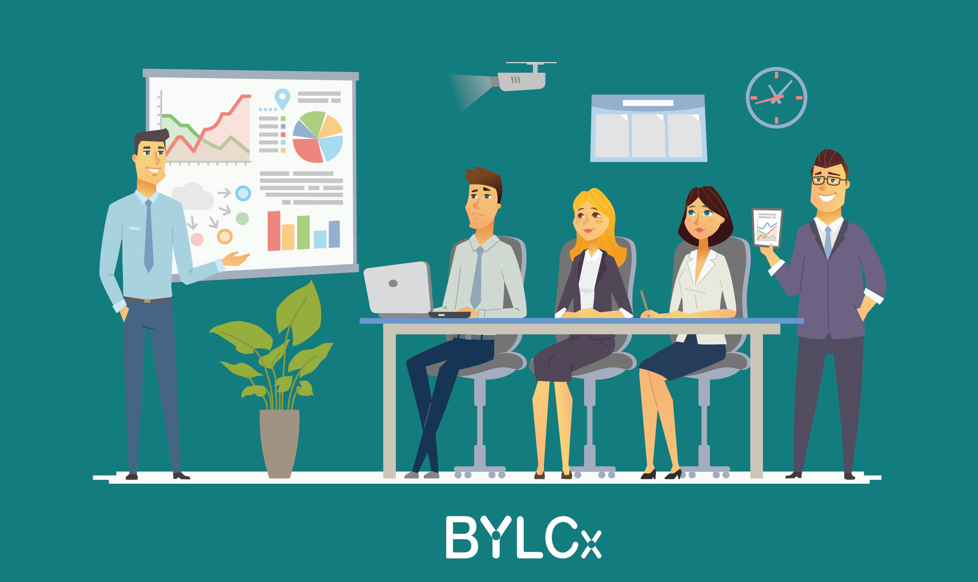 Business Presentation Basics