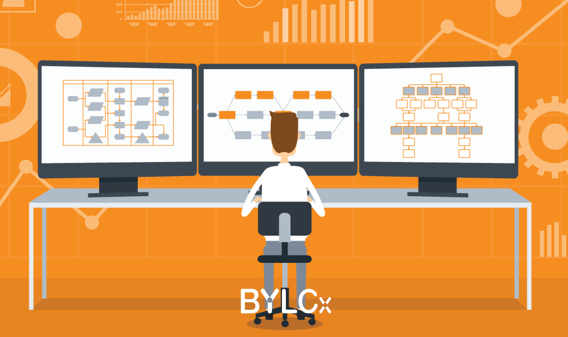 Gantt Chart for Project Management