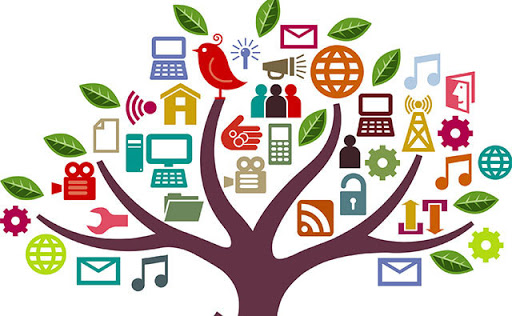 Social Media Etiquette for Professionals